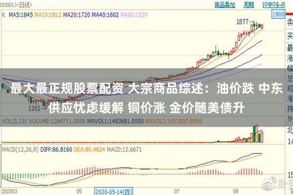 最大最正规股票配资 大宗商品综述：油价跌 中东供应忧虑缓解 铜价涨 金价随美债升